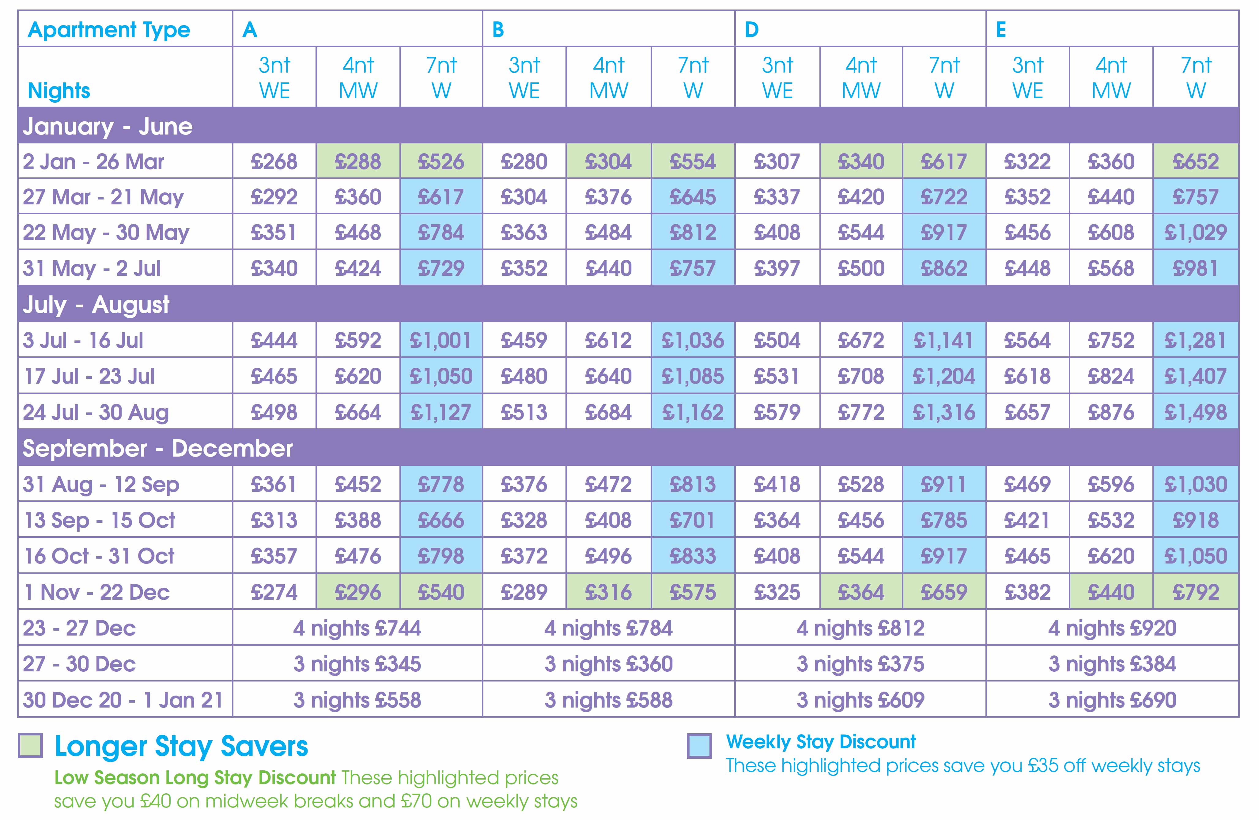 SelfCatering Apartment Prices TLH Leisure Resort